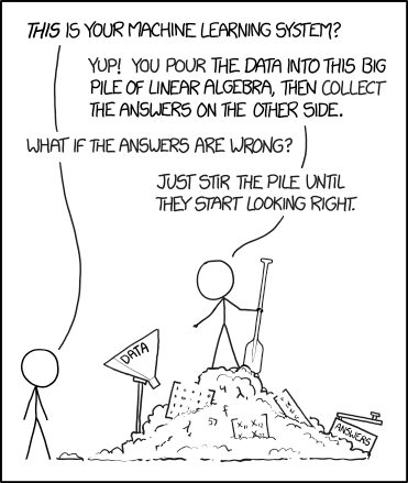xkcd comic. One figure asks how a machine learning system works; the other explains you pour data into a big pile of linear algebra and collect the answers on the other side, and if they are wrong you stir the pile until they look right.